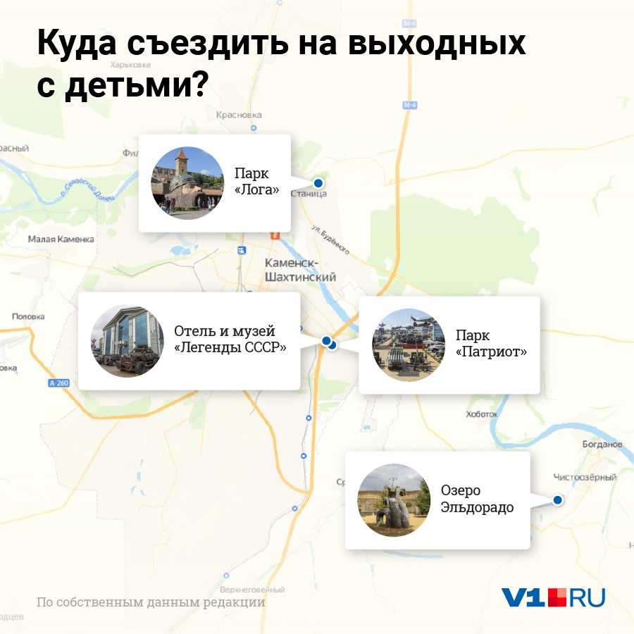 Руза: достопримечательности
