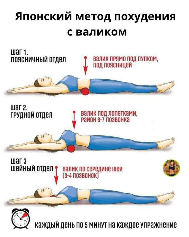 Что такое эйджизм и как с ним бороться