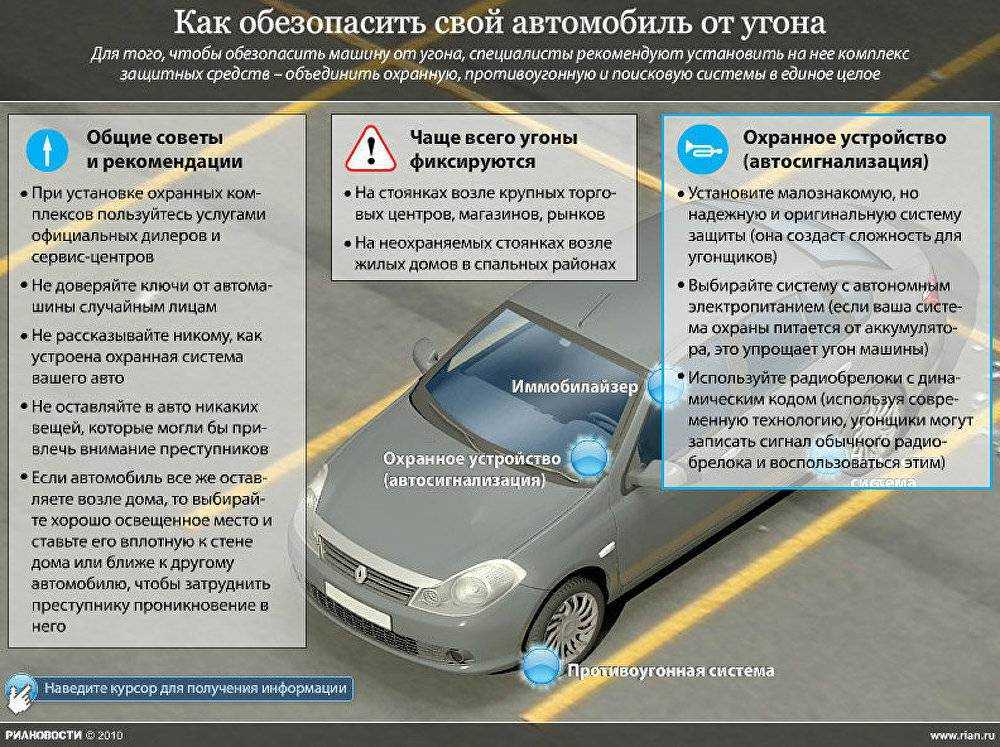 Как отключить автопродление на авто ру? - гаджеты, технологии, интернет