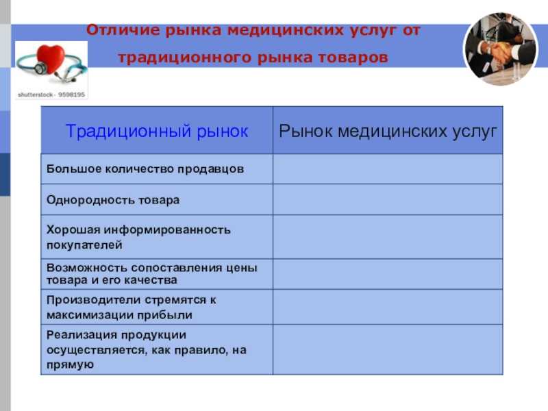 Государственный университет по землеустройству — гуз в москве