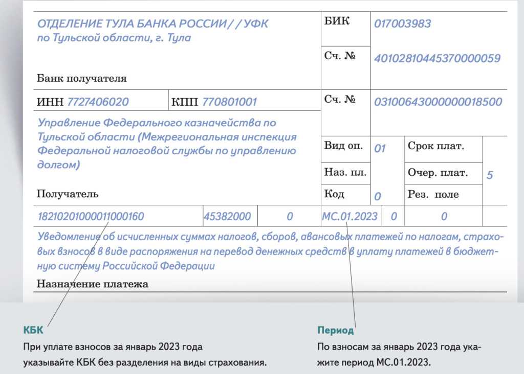 Единый социальный налог с 2023 года: изменения и последствия