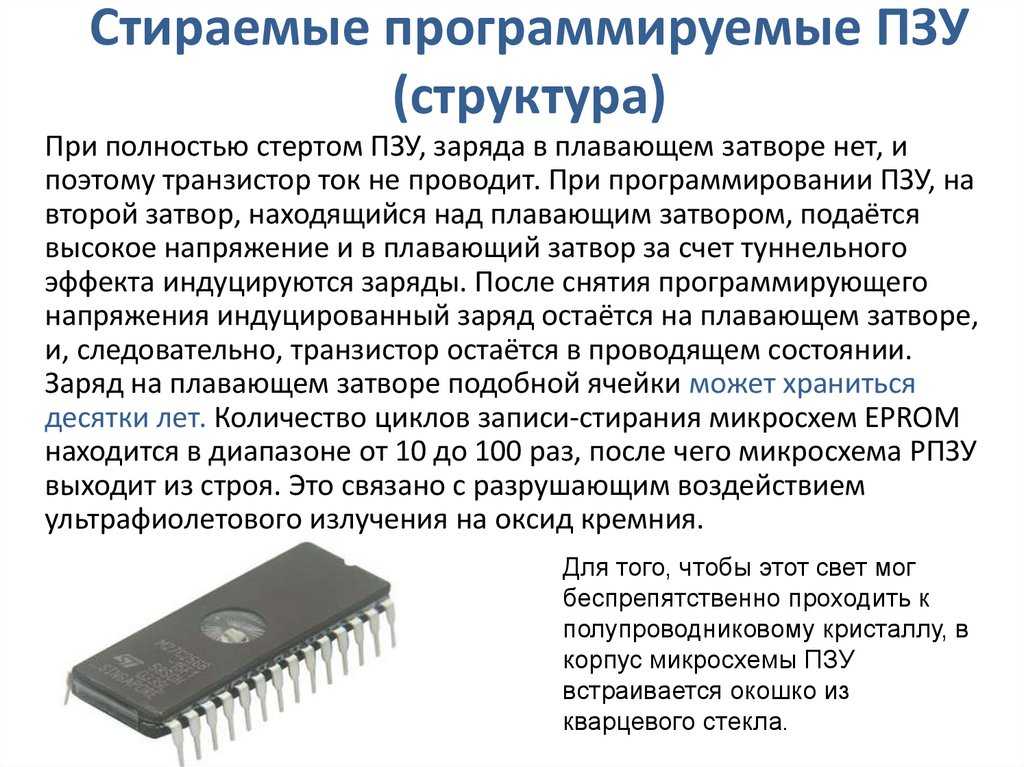 Что такое схема планировочной организации земельного участка (пзу)