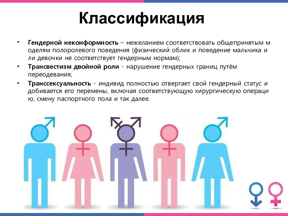 Что такое сисси фембой: определение и особенности