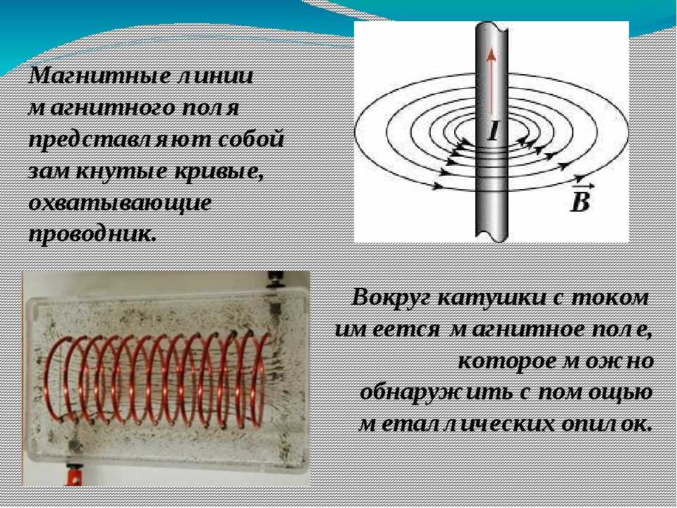 Источники магнитного поля, способы наблюдения и опыты: узнайте кратко