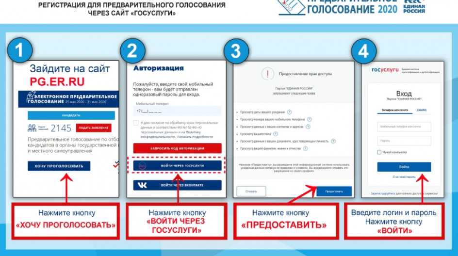 Как зарегистрироваться на портале госуслуг: пошаговая инструкция