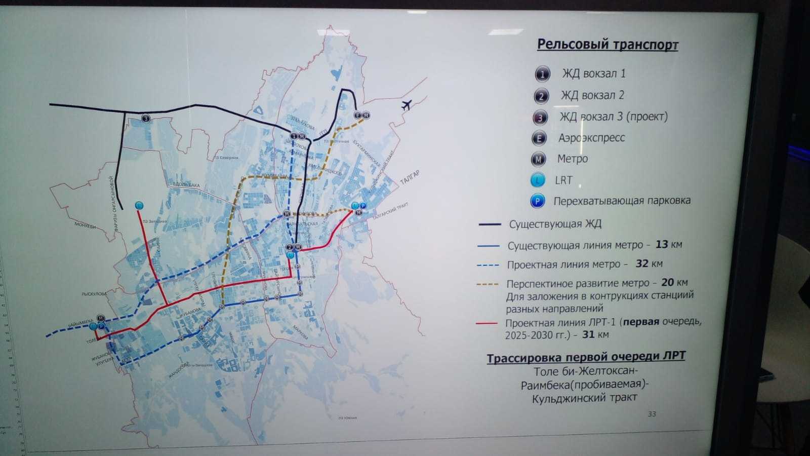Какие микрорайоны есть в астане