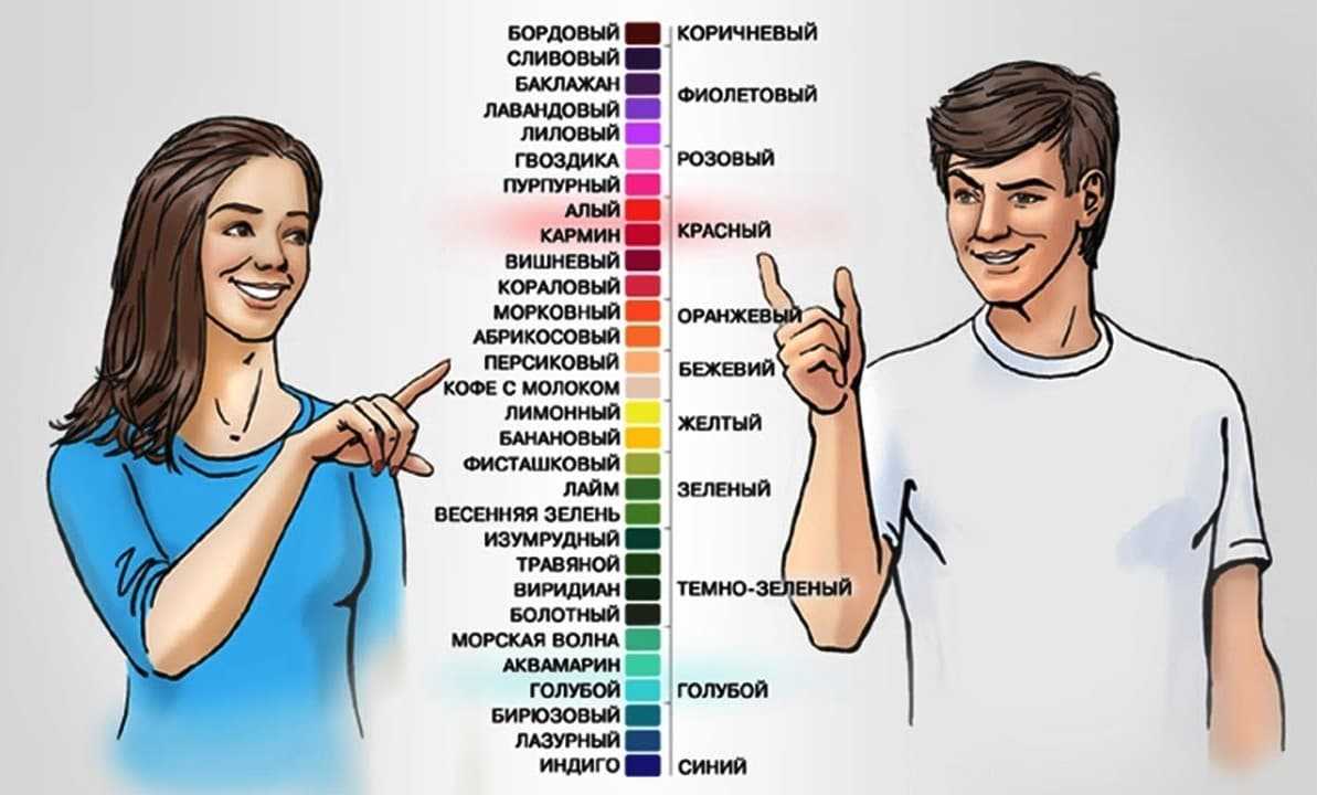 Все статьи про бизнес-идей 2023 — на yanline