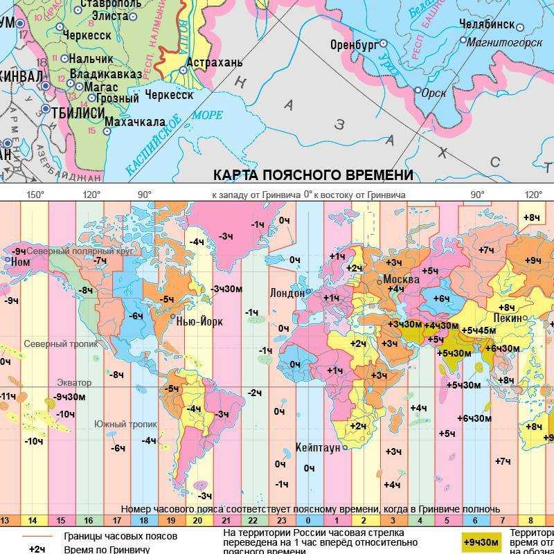 Последние новости о переводе часов в россии в 2023 году - деловой английский