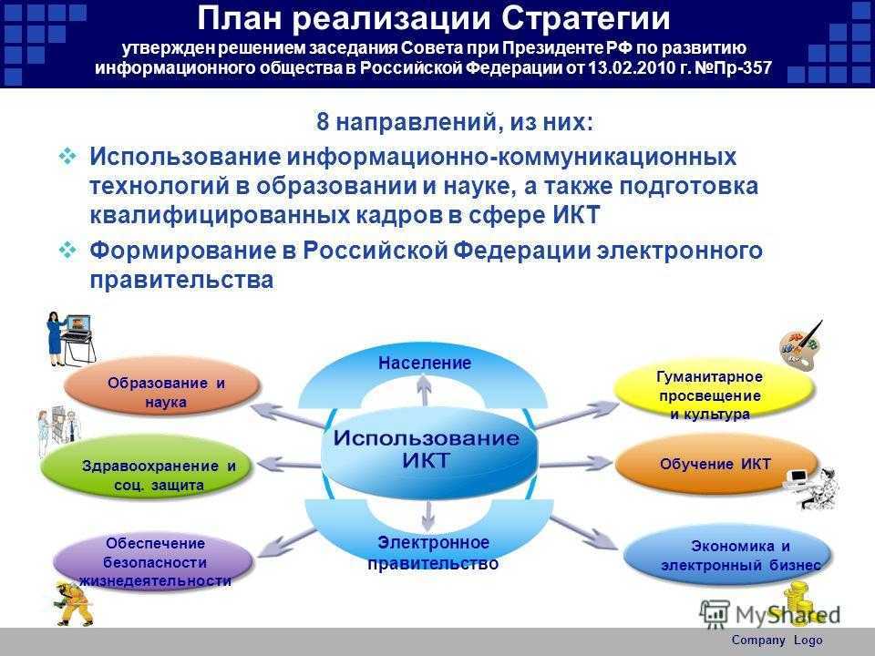 Чего ожидать от стремительного развития технологий