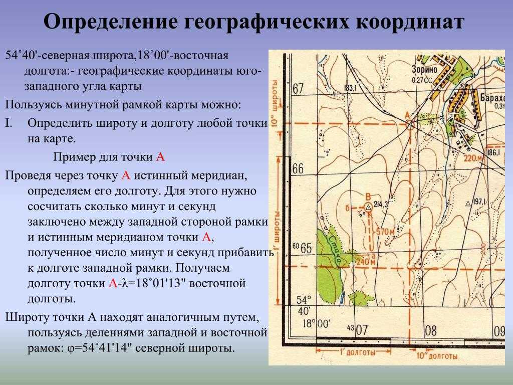 Координаты точки на земле. форматы записи географических координат