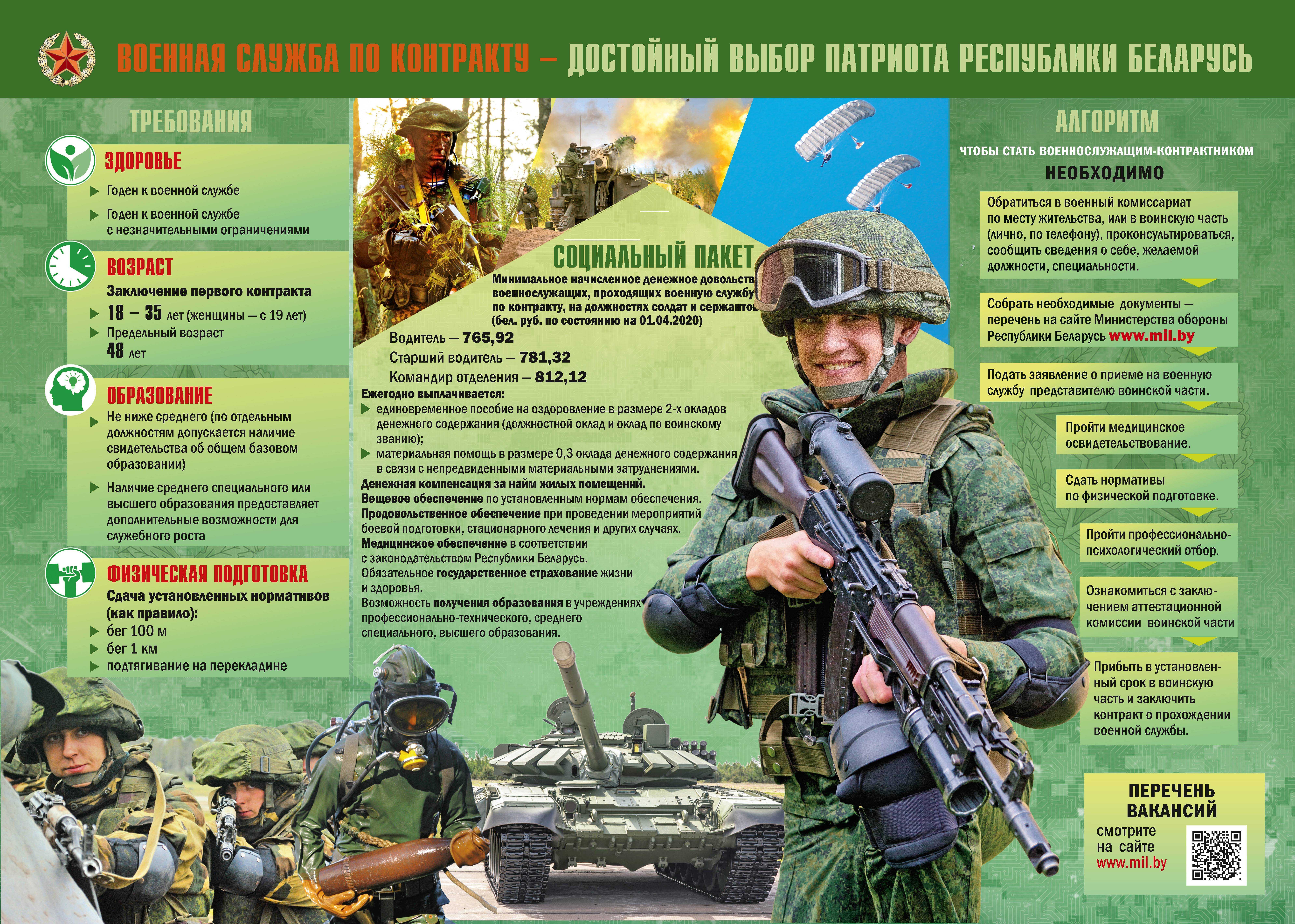 ДНИ ВИДОВ И РОДОВ ВОЙСК Вооруженных Сил Российской Федерации, других войск, воинских формирований и органов Январь 10 ЯНВАРЯ - День инженера-механика