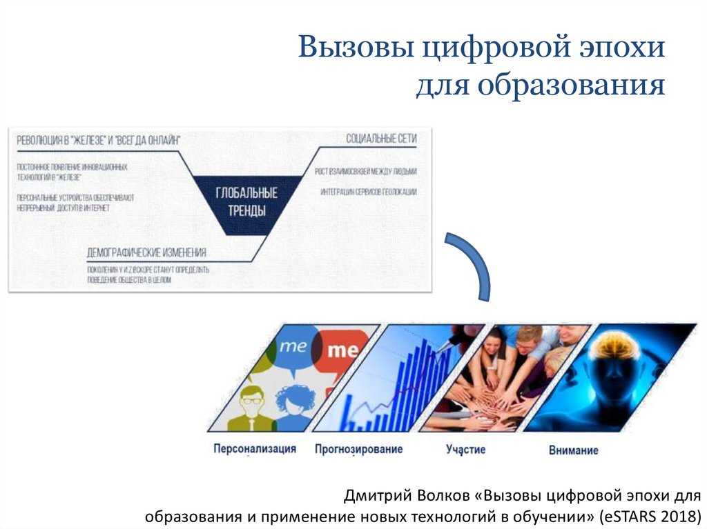 Новые информационные технологии в образовании