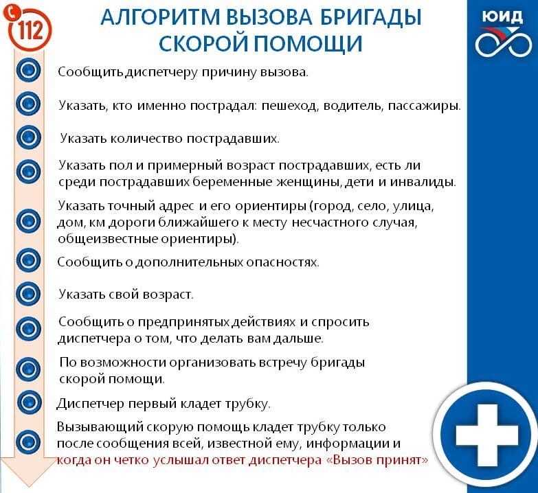Как вызвать врача на дом если прописан по другому адресу | gdp-law.ru
