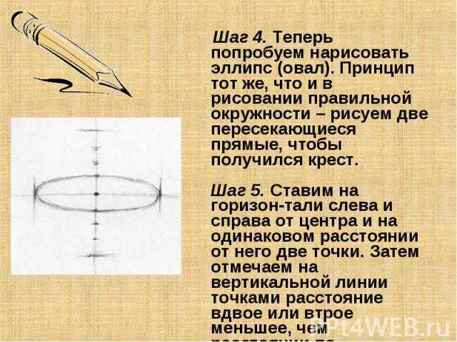 Овал (геометрическая фигура): характеристика, примеры, упражнения - наука - 2023