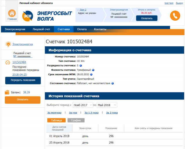 Передать показания счетчиков г. балахна - вода, газ, электроэнергия