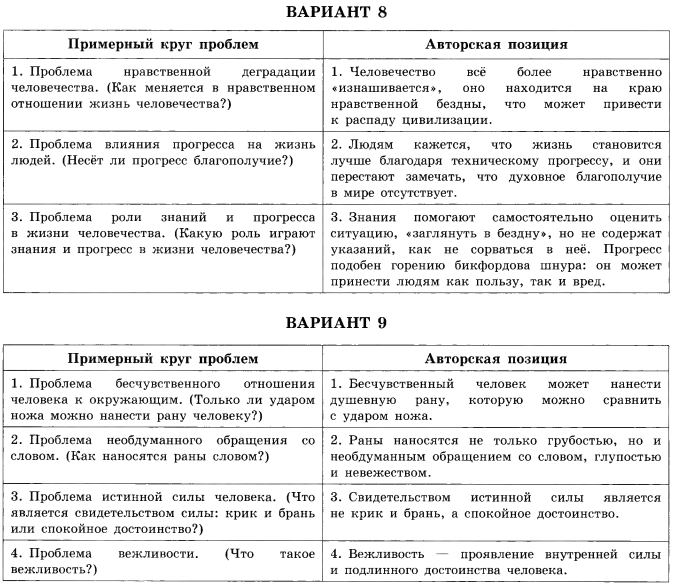 11 новейших областей науки, о которых важно знать