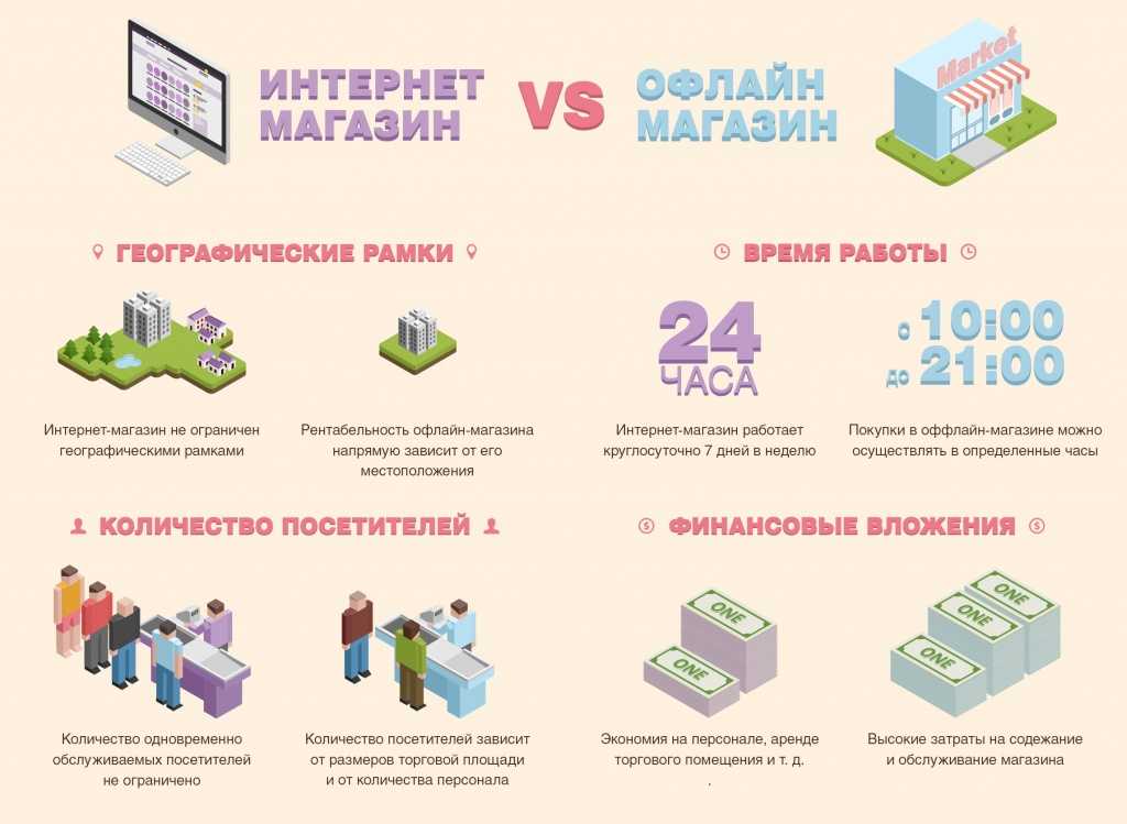 Что запрещено отправлять сдэк? - ваша онлайн энциклопедия