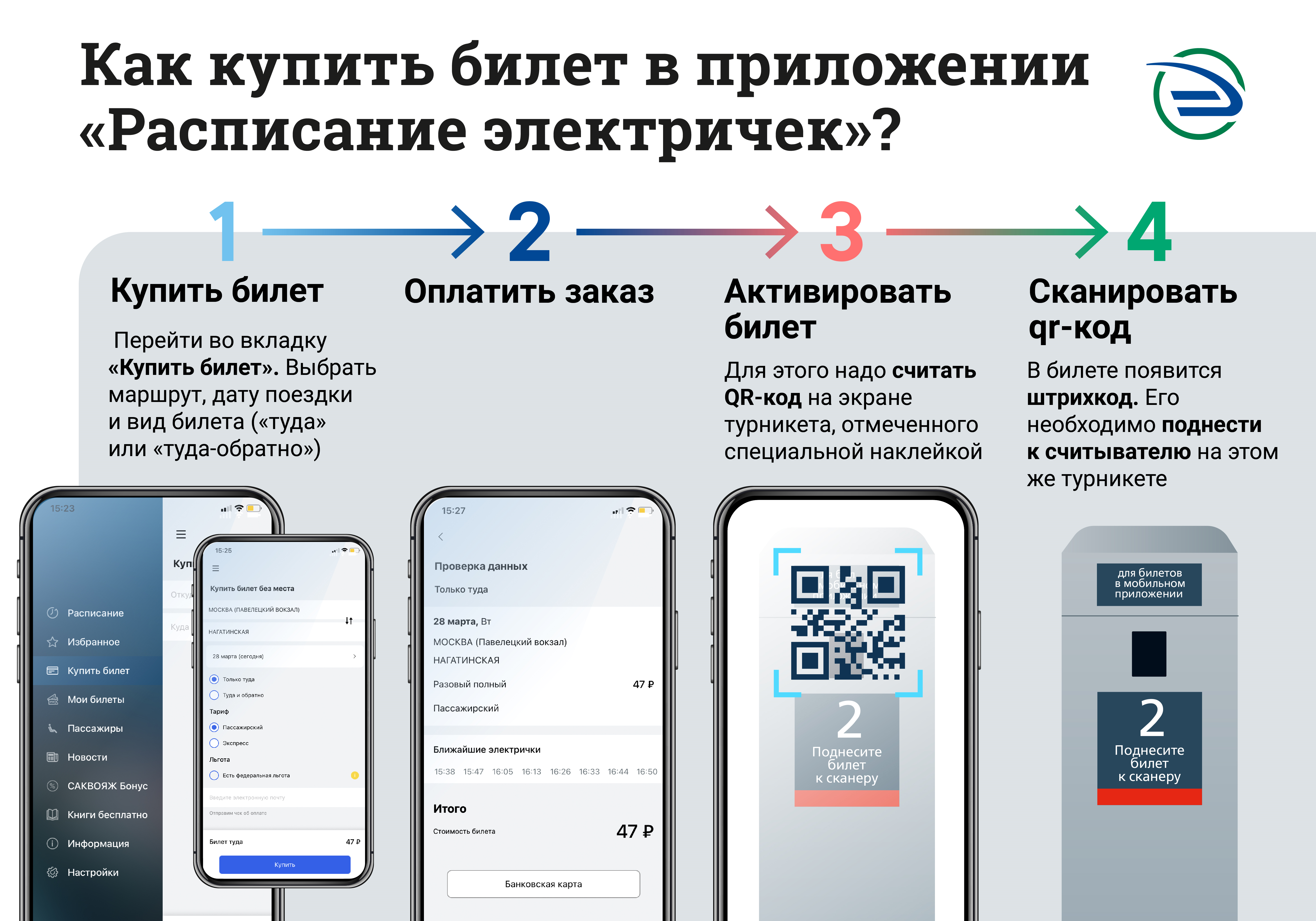 Что делать, если забыл вещи в электричке: алгоритм действий для пассажиров