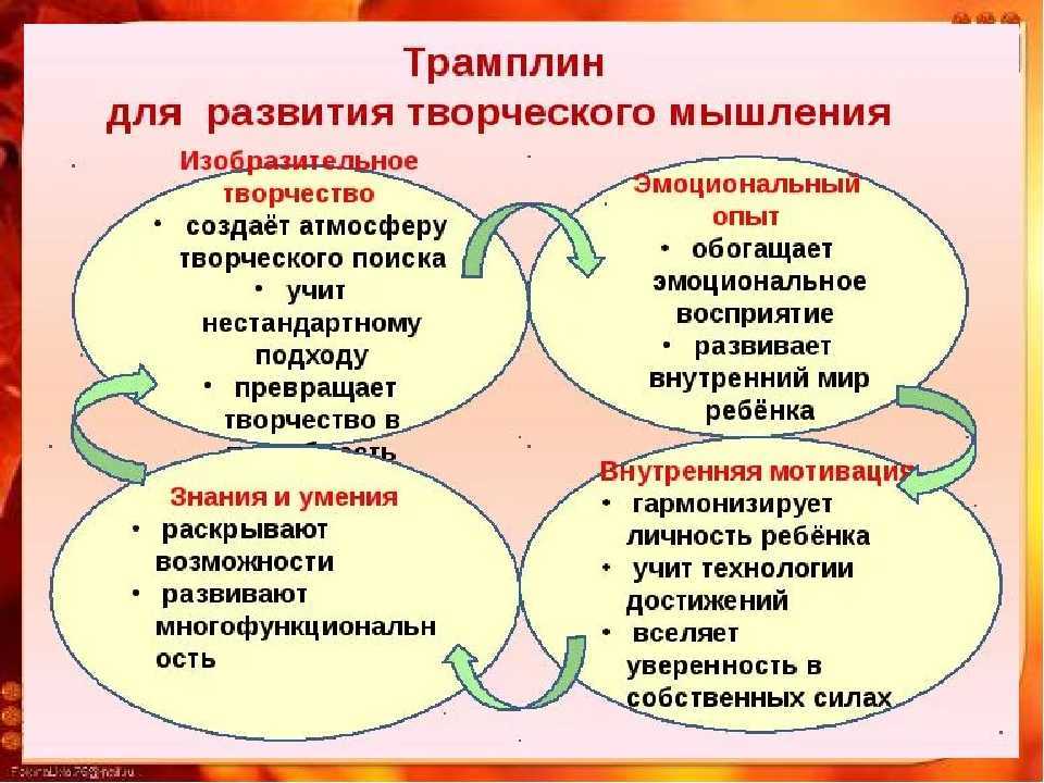 Аналитический склад ума: что это такое и как натренировать