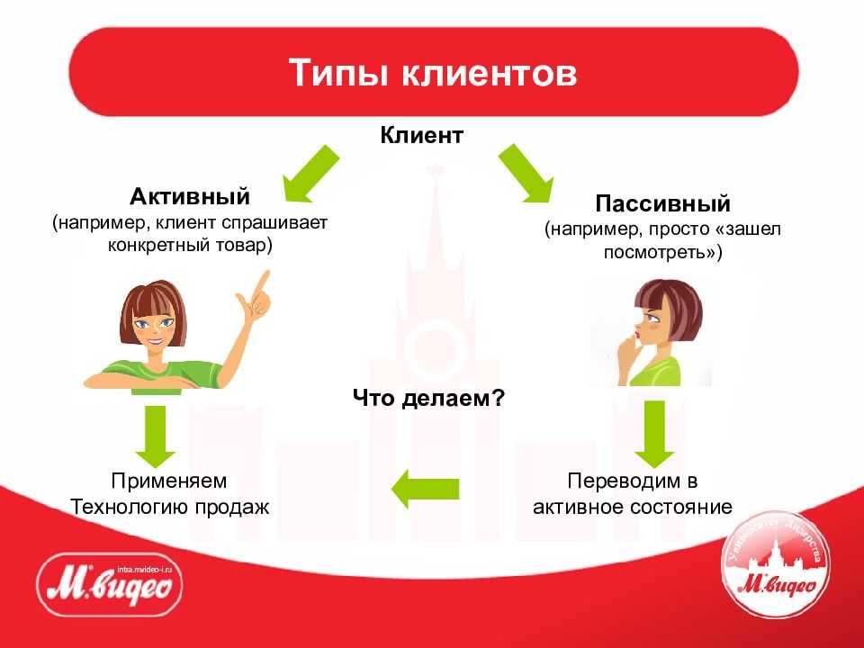 Рынок или ярмарка: в чем отличия и как выбрать место для покупок?