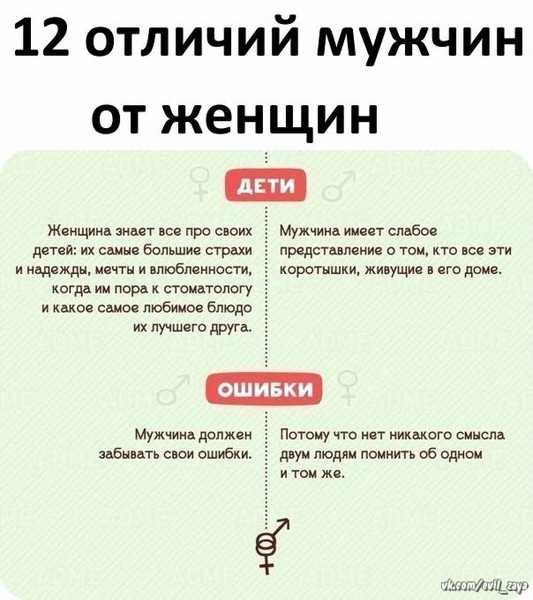 В чем отличия мужчины от мальчика. 10 отличий между мужчиной и мальчиком.