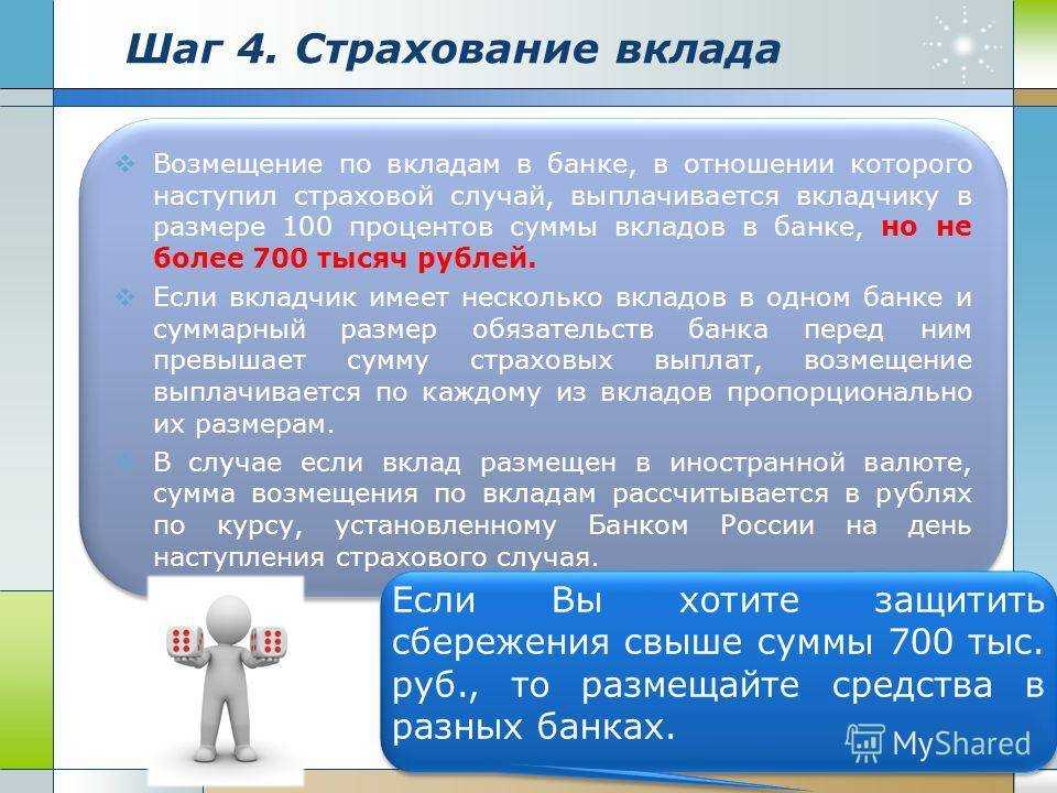 Система страхования вкладов в россии