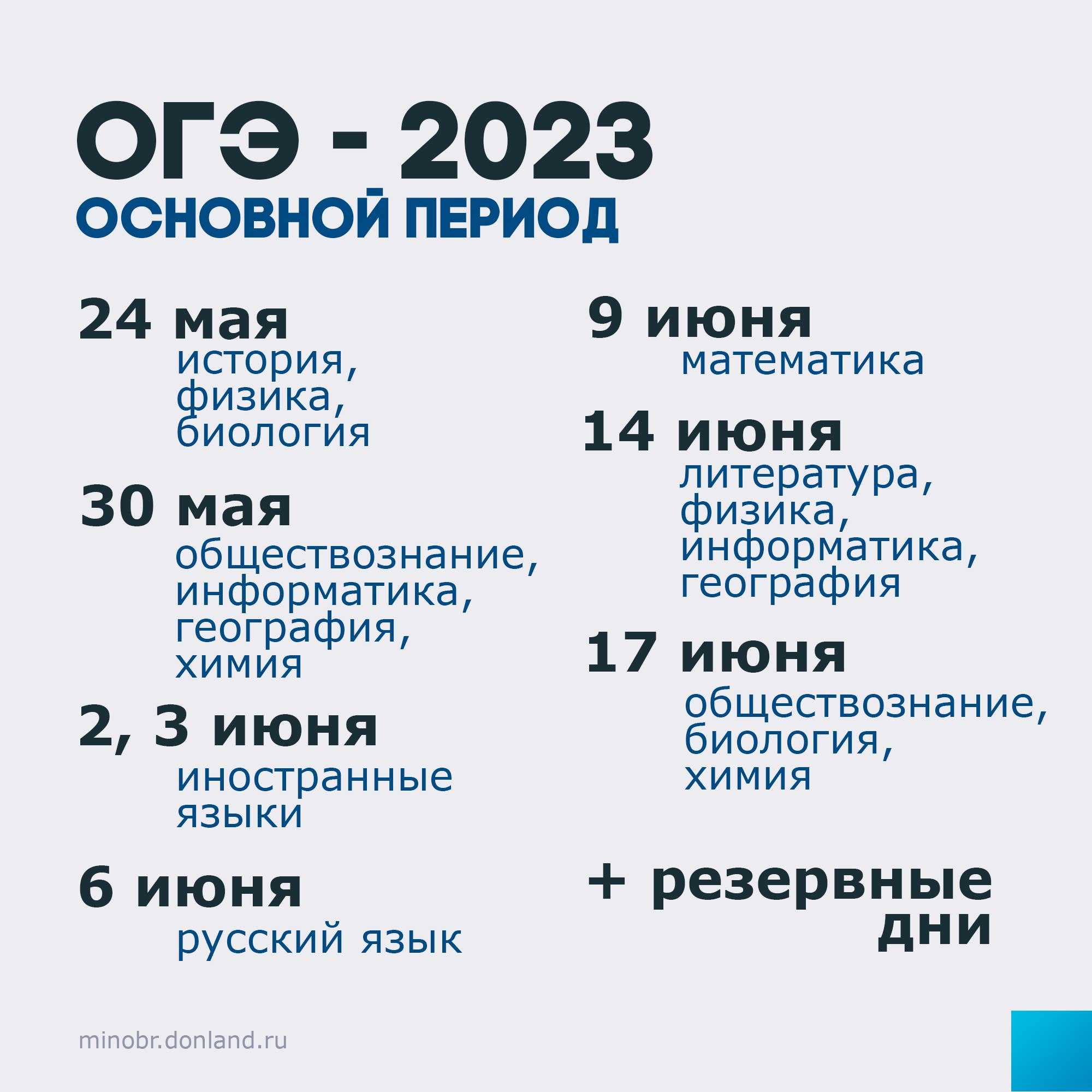 Государственная итоговая аттестация (гиа): что такое гиа, как проводится: всё, что нужно знать школьникам и родителям