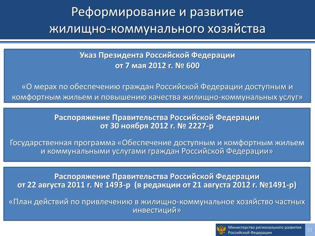 Жкх-холдинг, управляющая компания, г. березовский