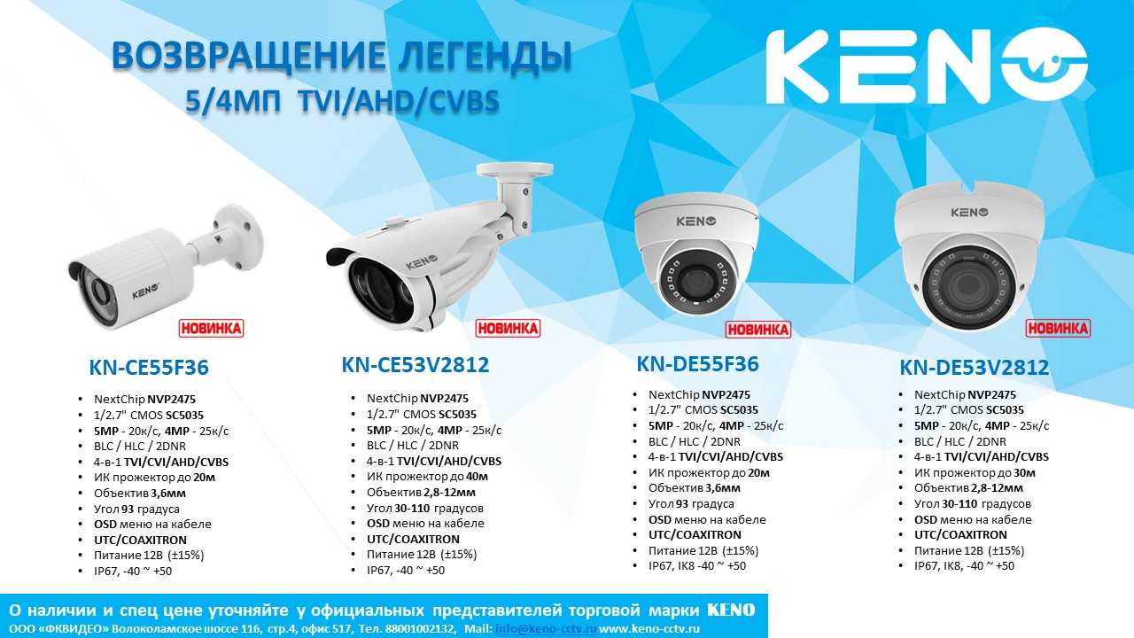 Как переключить ahd камеру в аналоговый режим?