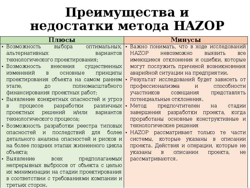 Система управления надежностью активов «газпром нефти»