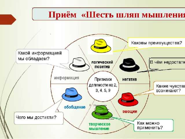 Как устроена олимпиада нти — все что нужно знать