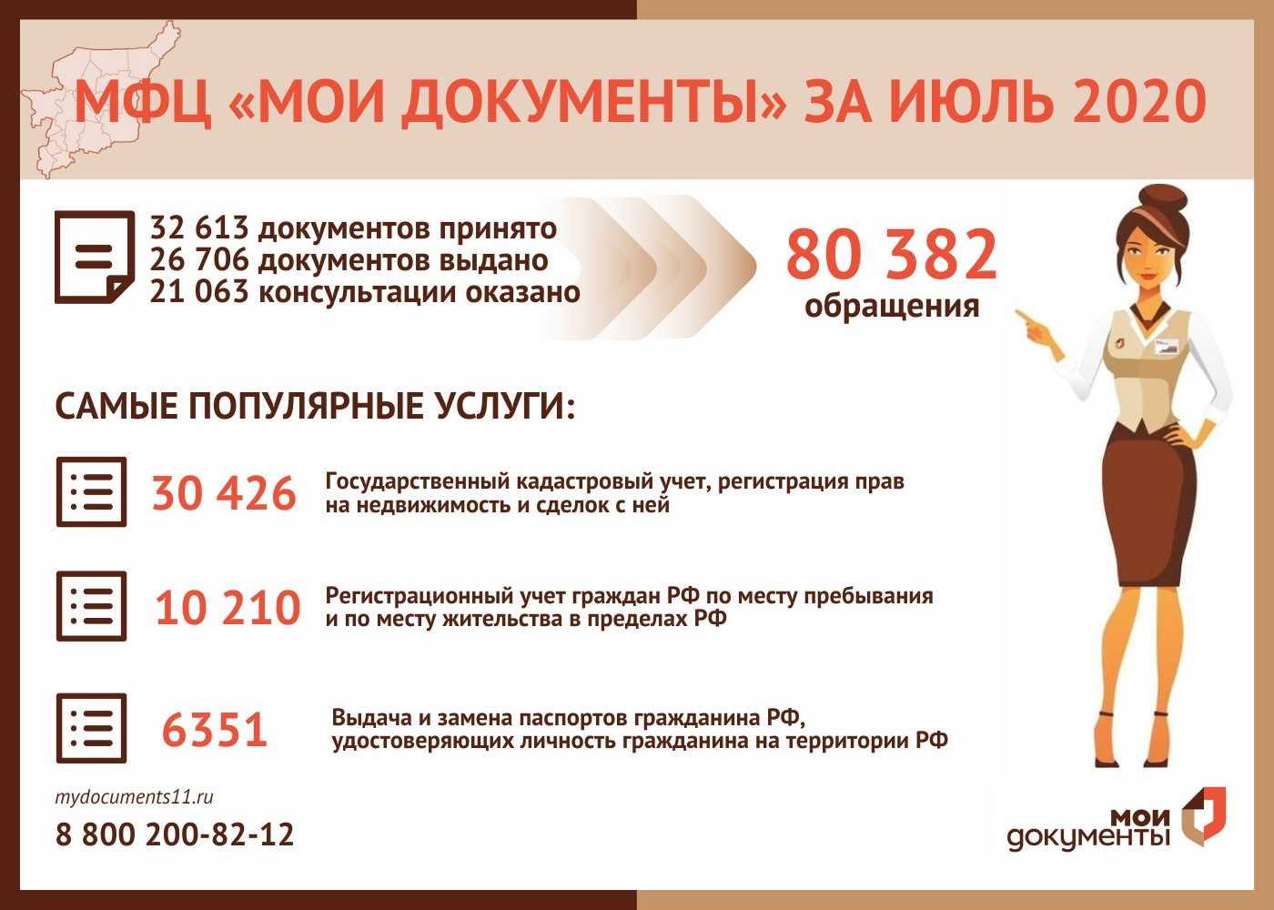 Личный кабинет ерц – простой способ сбора платежей жкх