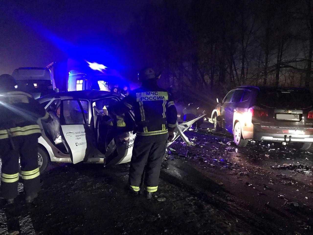 Вчера в городе Муром произошло несколько серьезных происшествий, которые вызвали большое беспокойство среди жителей Один из случаев представлял угрозу
