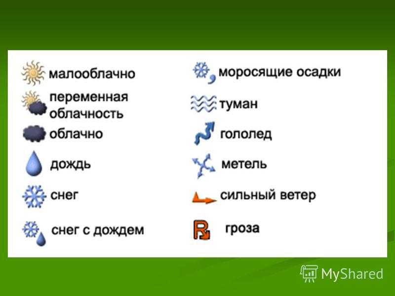 Гром и молния – что важно знать