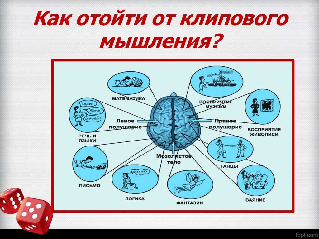 Человек и культура, подлинная и мнимая культура