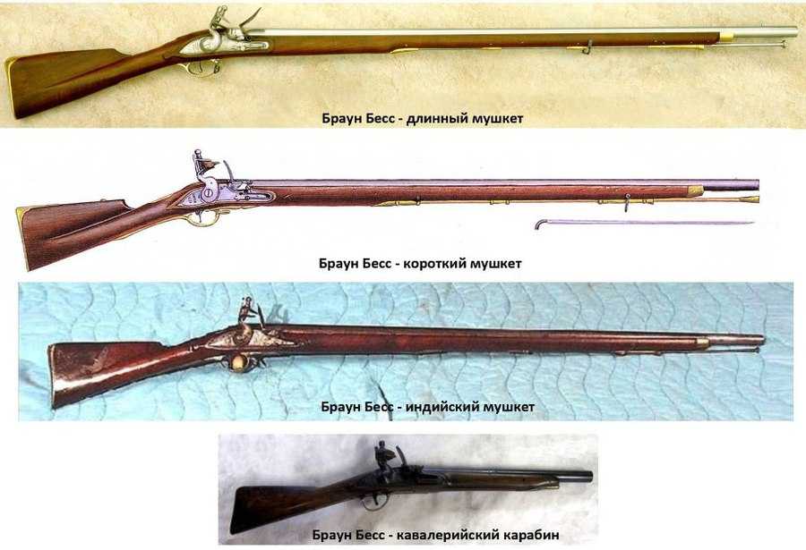 В эпоху XVII века военное дело развивалось семимильными шагами Оружие становилось все более усовершенствованным и рокочущим, приспосабливаясь к новым