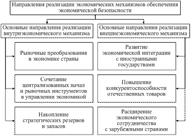 Обзор изменений в законодательстве. фстэк и фсб россии с 1 сентября начнут штрафовать за нарушение обеспечения безопасности кии