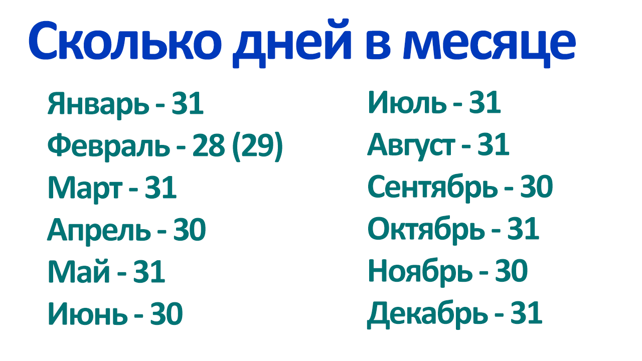 Времена года. характеристики четырех сезонов года