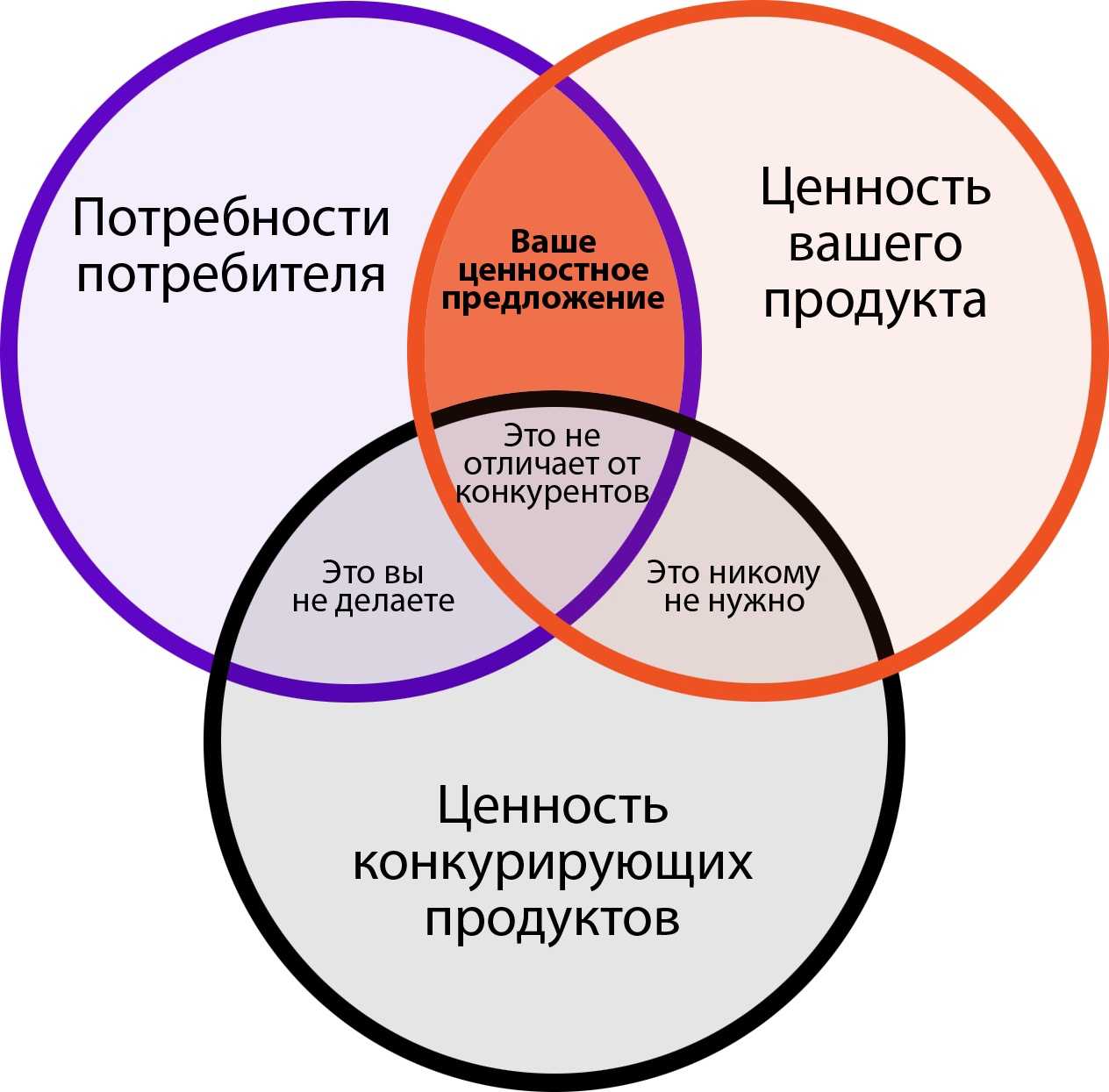25 креативных и привлекательных страниц «о компании» | статьи seonews