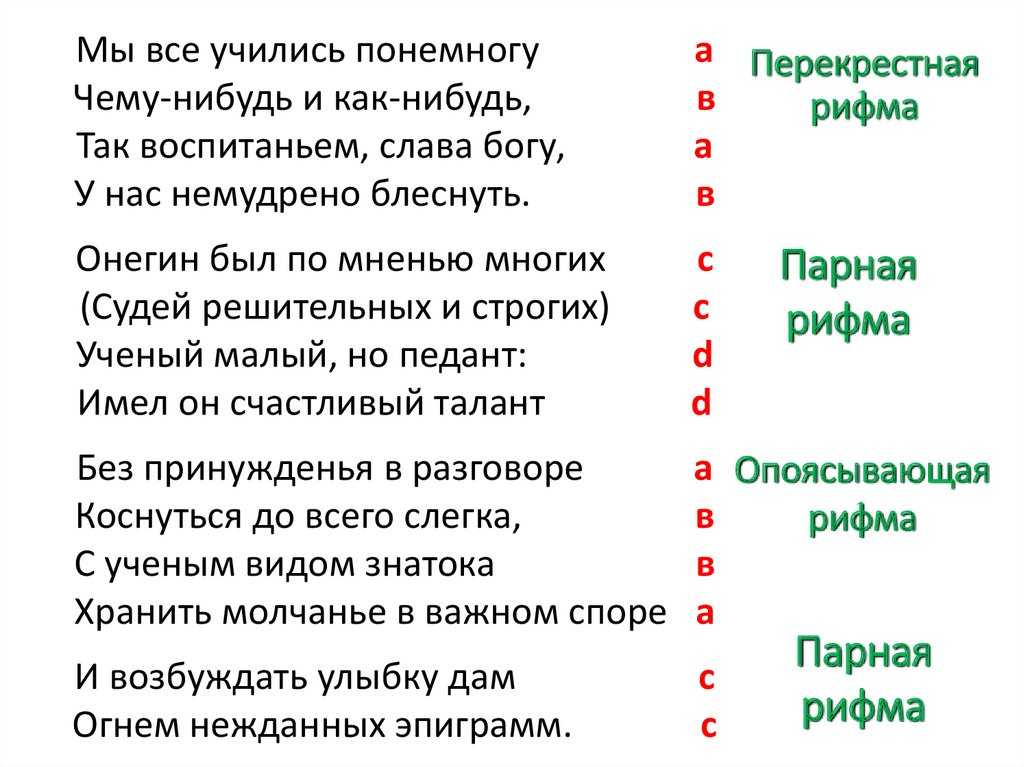 Как определить и что такое строфа в стихотворении