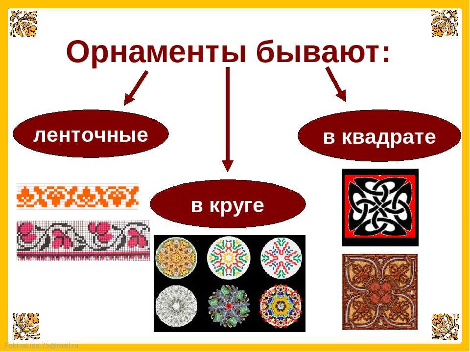 Разнообразие и значение традиционного русского орнамента