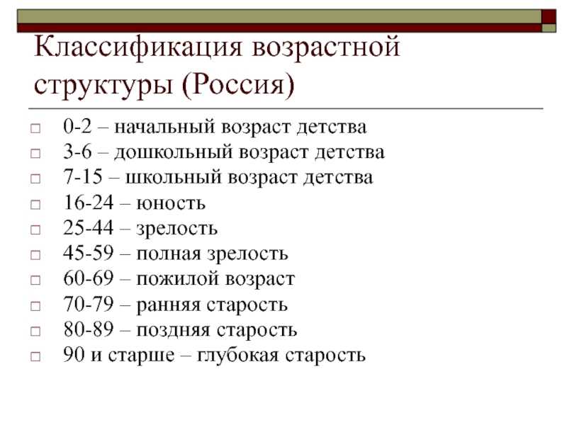 Нормативный акт: виды, уровни, срок действия