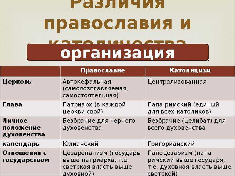Хасидизм