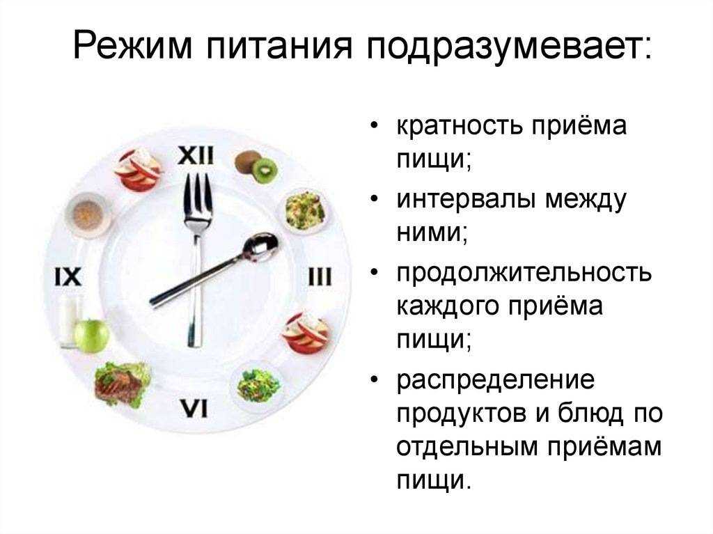 Разница между рабочими и календарными днями | в чем разница