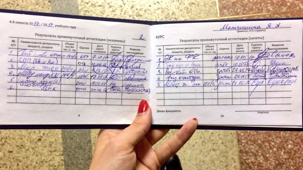 Что такое зимняя сессия в колледже: расписание, особенности и советы для успешной сдачи экзаменов
