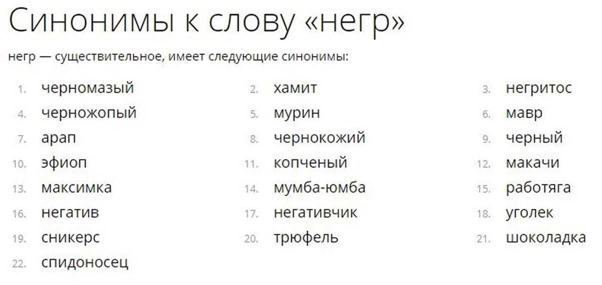 Омонимы: что это такое и как правильно использовать в тексте