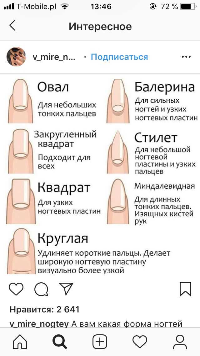 Покрытие ногтей 2023: что это такое и какое бывает, особенности, фото