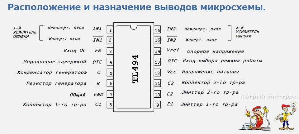 Схемотехника блоков питания персональных компьютеров. часть 3.