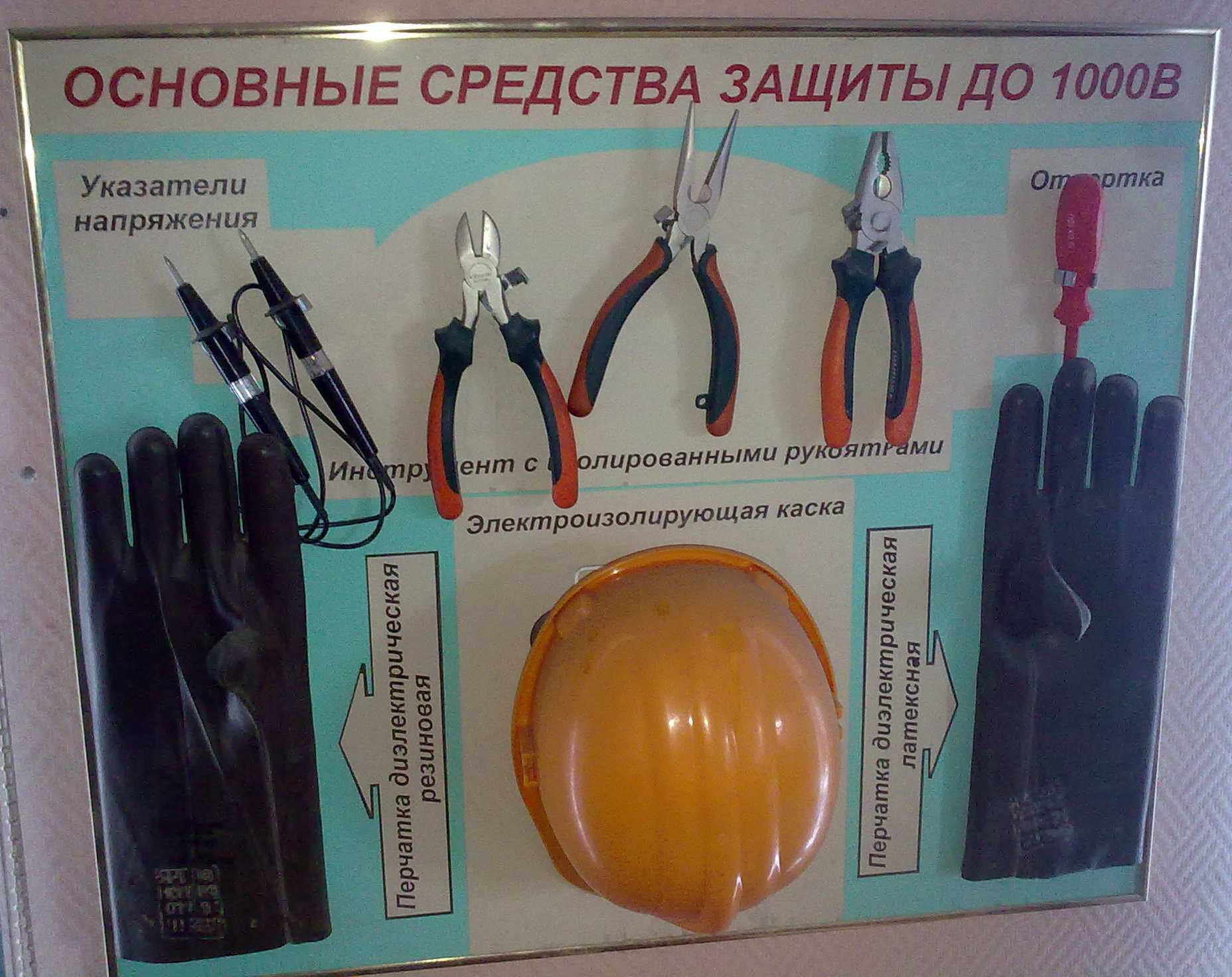 Переносные электроприемники: особенности подключения, классификация по электробезопасности
