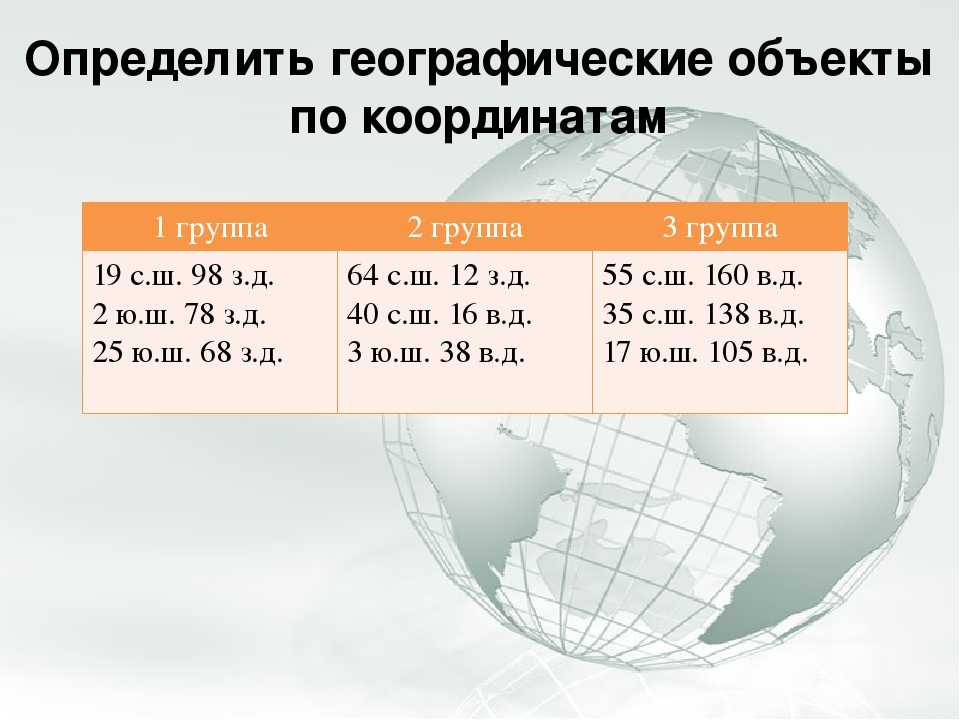 Прямоугольная система координат